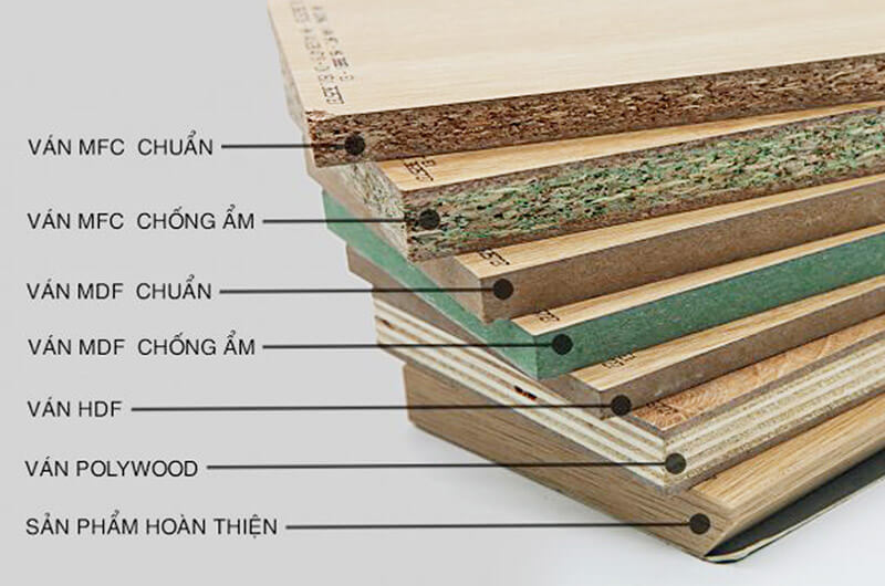 Cốt gỗ tủ bếp công nghiệp đa dạng với khả năng chống ẩm hiệu quả